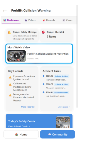Stay Safe Today worker dashboard for forklift safety