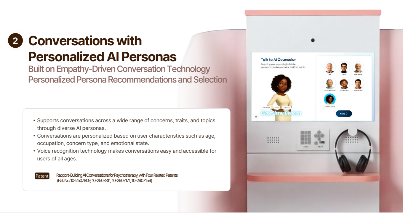 Conversations with personalized AI personas on the Weromy desk