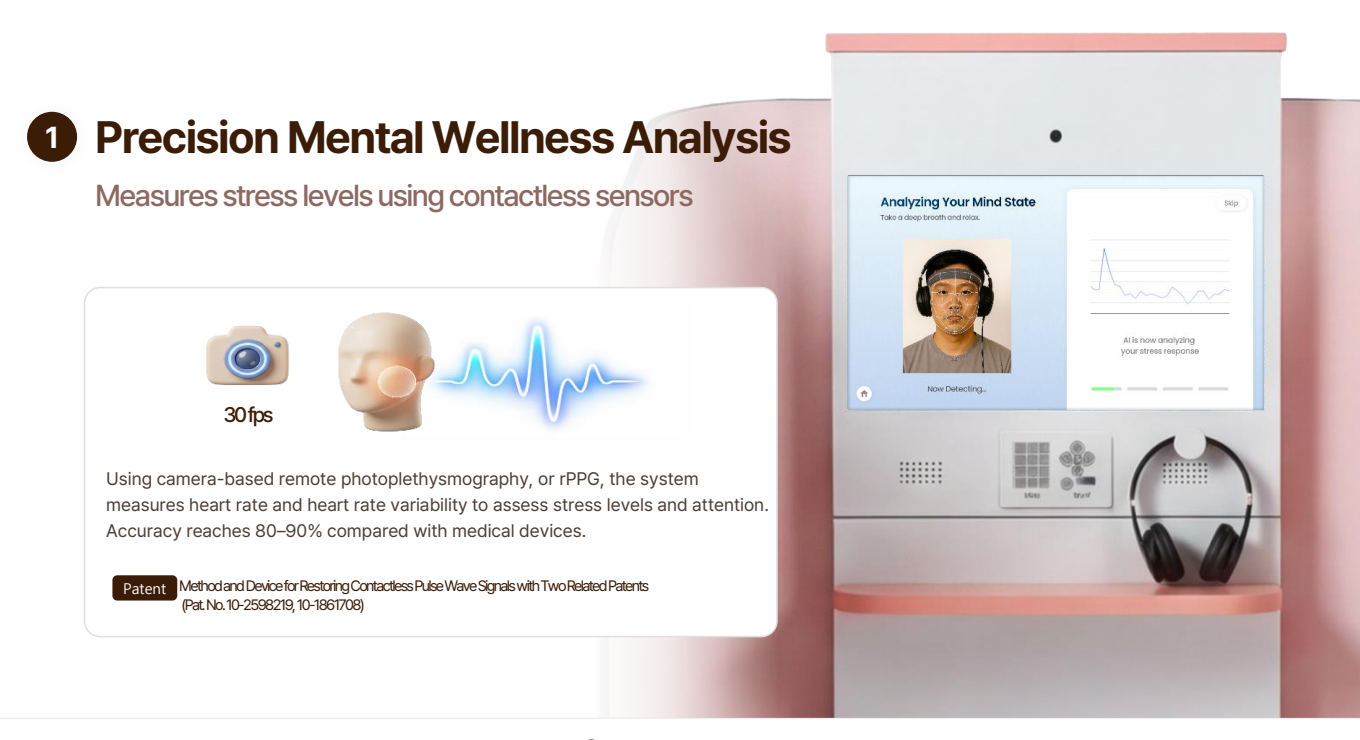 Precision Mental Wellness Analysis — rPPG stress measurement on the desk interface